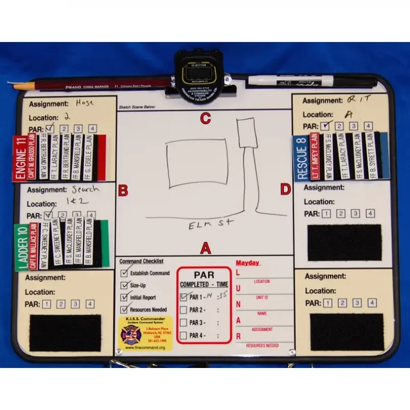 Close-up of the American Trade Mark Co. K.I.S.S. Commander™ Command System board in use, featuring clearly labeled stickers and tags for streamlined emergency incident management.