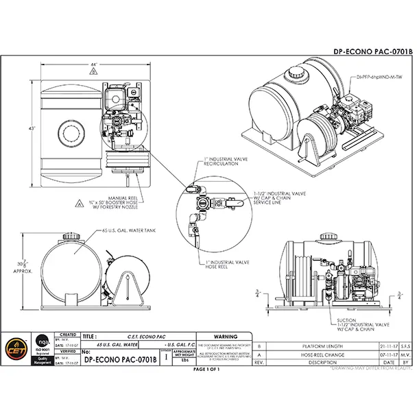 Diagram of CET™ Econo Pac-125 skid unit showing engine, pump, fuel tank, control panel, and hose connections.