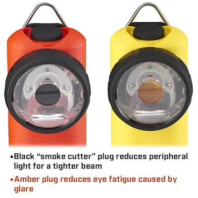 Streamlight® Survivor® Rechargeable/Alkaline Right Angle Light - Image 9